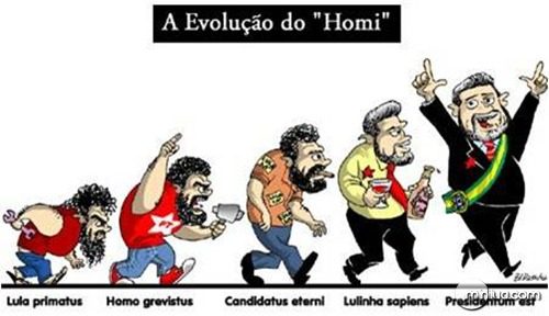A-evolução-do-homi