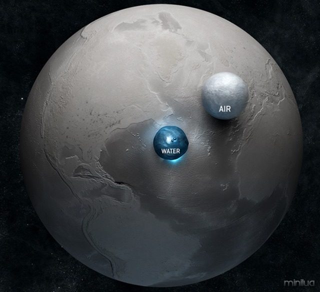 earth-water-air-3-1260x710