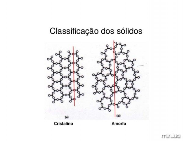 estruturas-cristalinas-e-defeitos-4-638