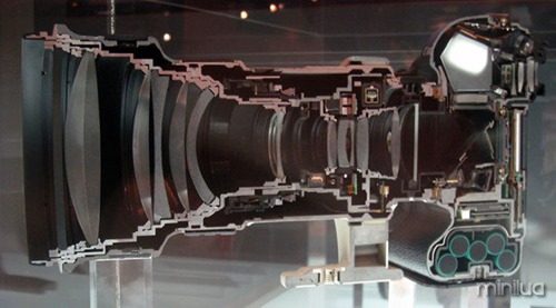 Uma máquina Canon e suas lentes