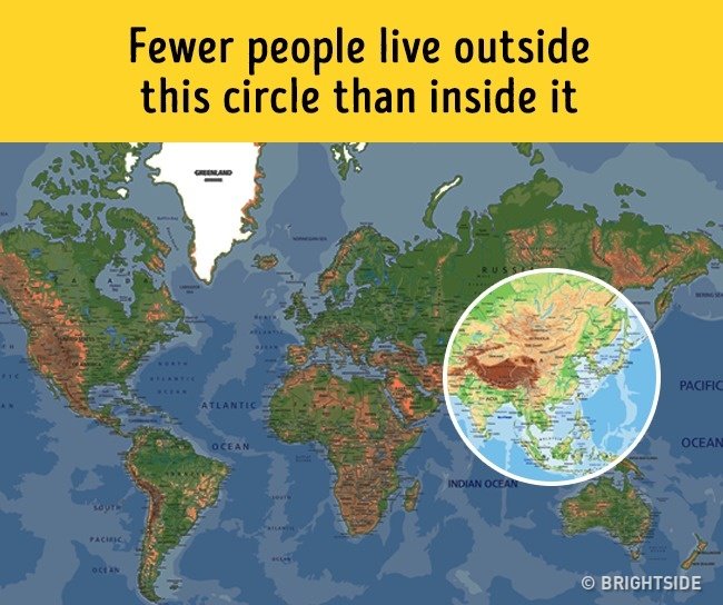 As pessoas dentro do círculo