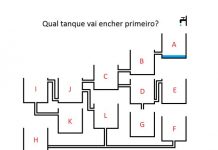 Você consegue descobrir qual vaso vai encher primeiro?