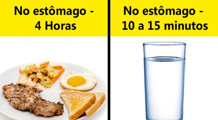 Podemos beber água enquanto comemos?