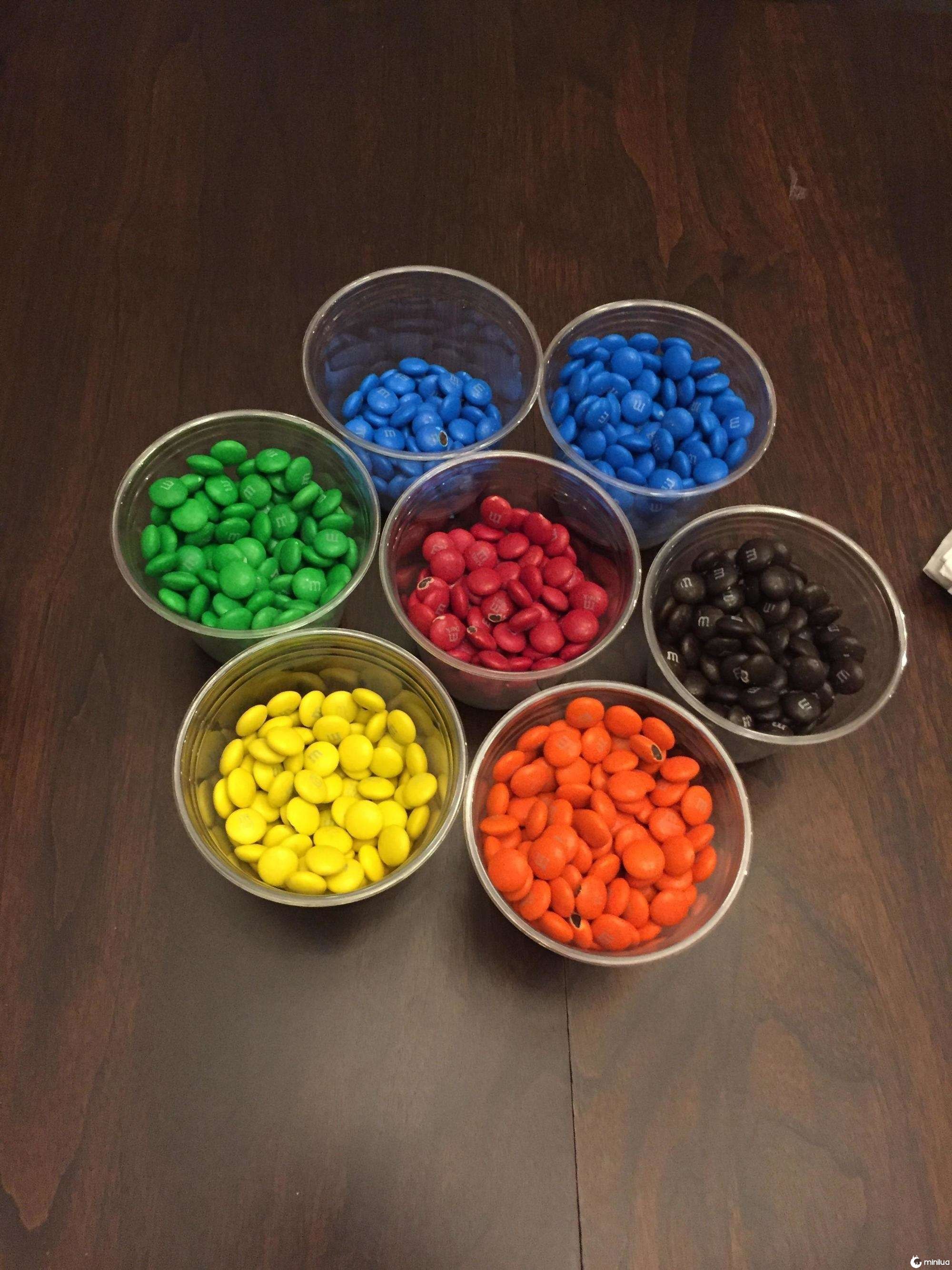 Six bags of M&Ms is all it took to create this color-coded labor of love for visual perfection.