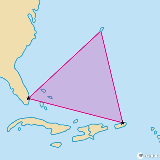 triângulo das Bermudas