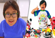 Garoto de 8 anos é o mais bem pago pelo YouTube pelo segundo ano consecutivo