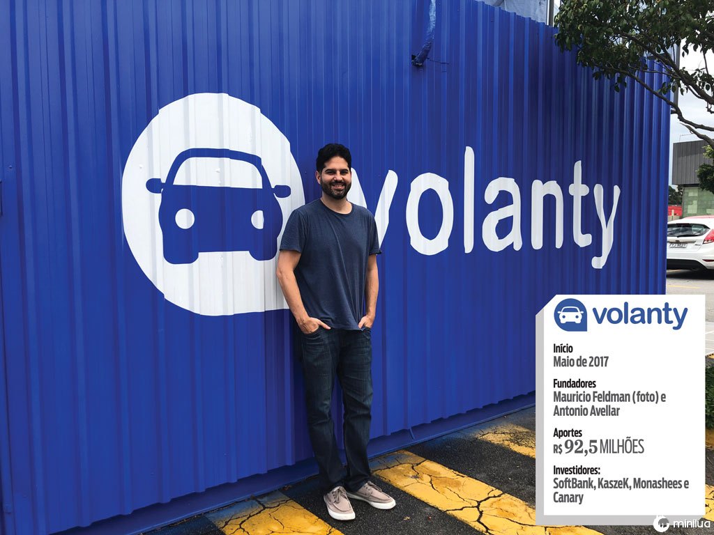 vender o carro no app Volanty