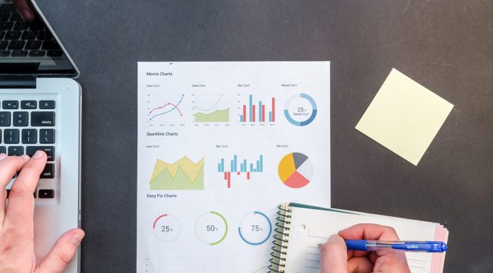 termos do mercado financeiro