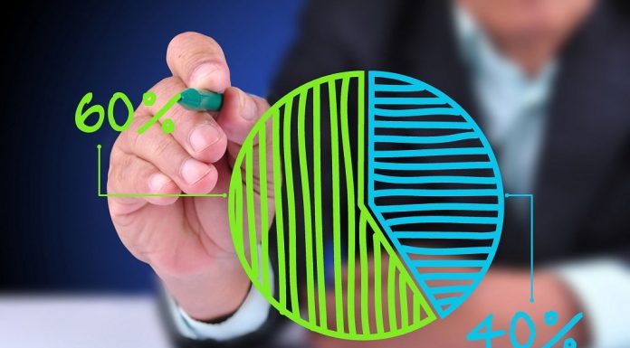 Descubra a rentabilidade de uma carteira de investimentos moderada carteira de investimentos moderada