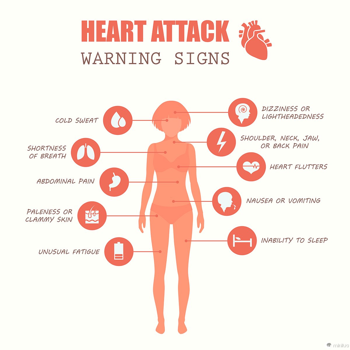 women's heart attack signs