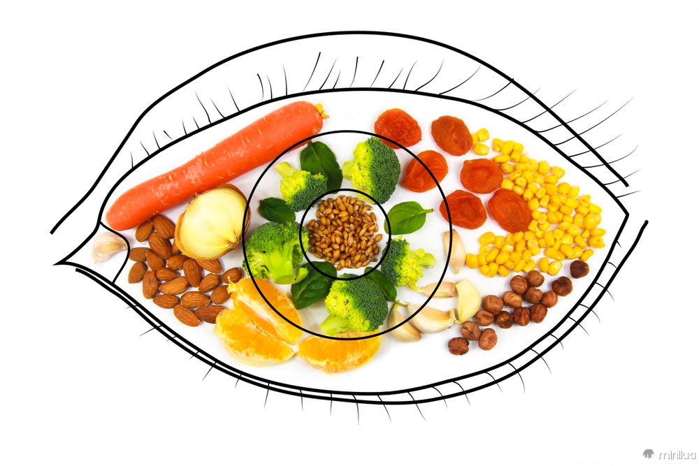 vegetables eyesight