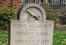 Edgar Allan Poe morreu provavelmente de raiva