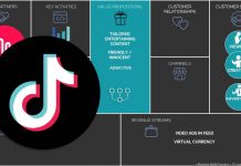 TikTok for Business